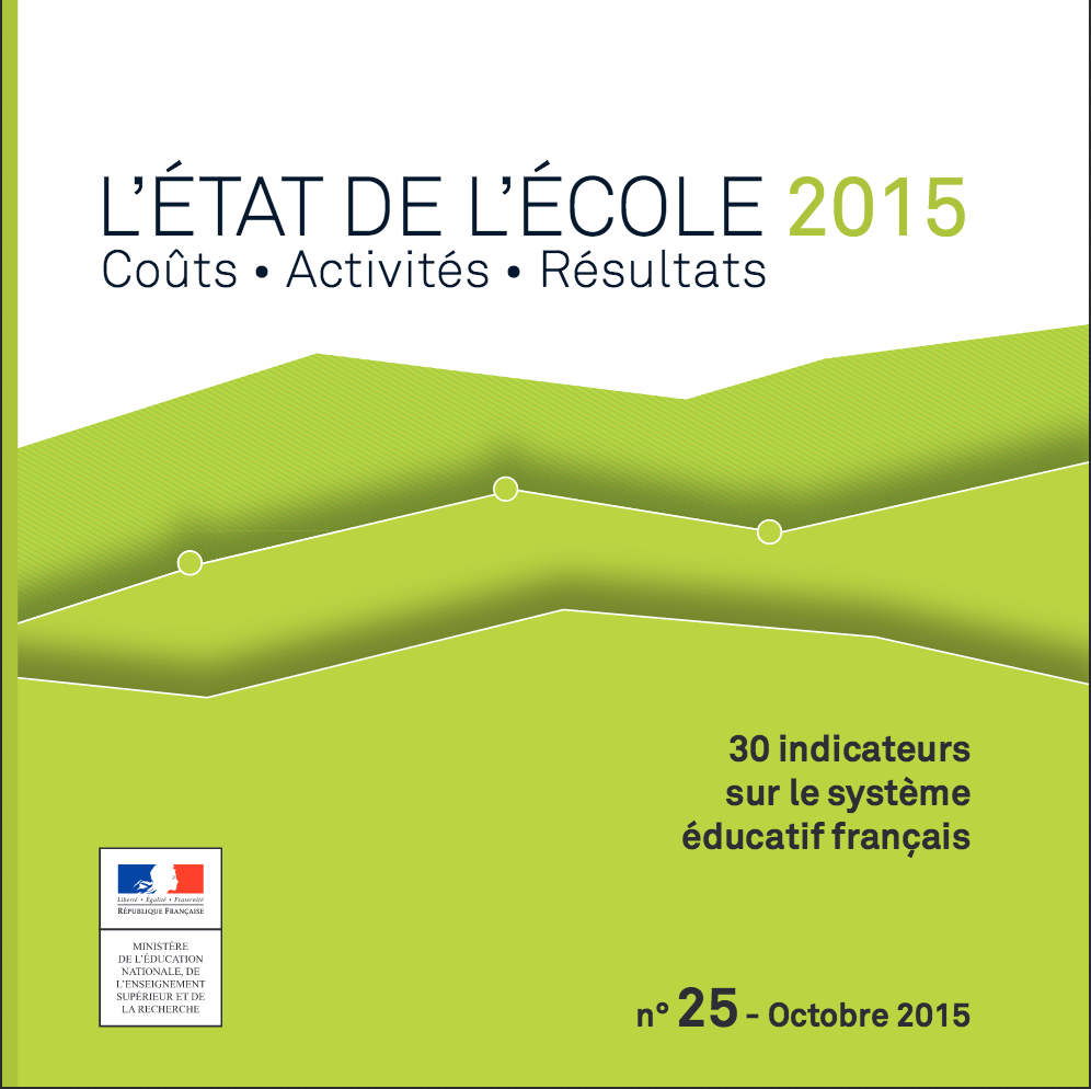 L'école 2015 - système éducatif franais
