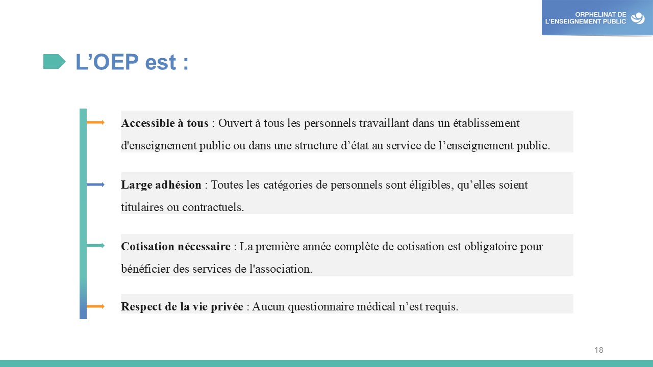 Slide 18