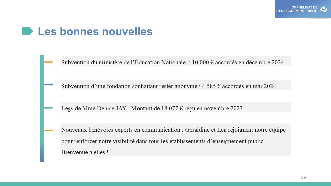 Slide 29