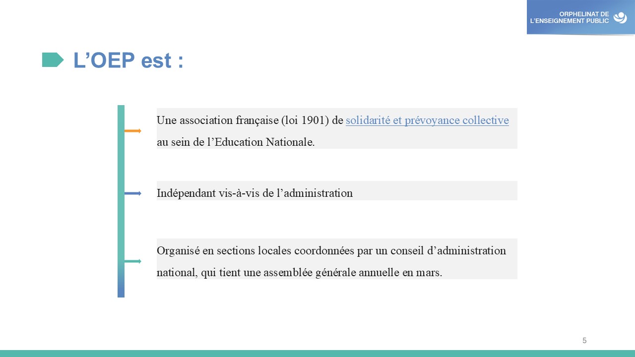 Slide 5