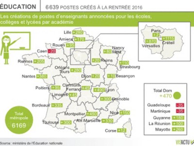 Enseignants 6639 création de postes rentrée 2016