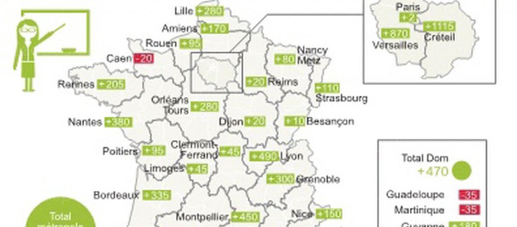 Enseignants 6639 création de postes rentrée 2016